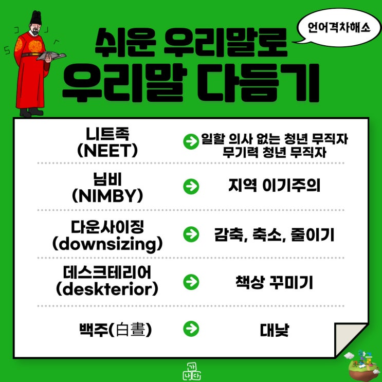  [1월 26일 한글사랑] 외래어, 외국어, 한자어를 쉬운 우리말로 다듬어서 사용해 보기-다듬은 말