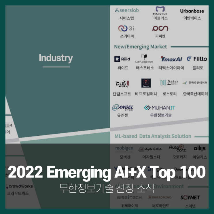 무한정보기술, 2022 AI 유망기업 TOP100에 선정