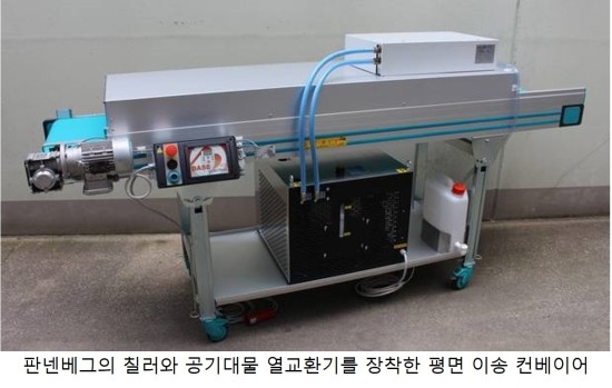 케이스 스터디 5 -이송 중 플라스틱 캡을 냉각하는 맞춤형 평면 컨베이어의 칠러와 공기대물 열교환기-물을 이용한 맞춤형 냉각 솔루션