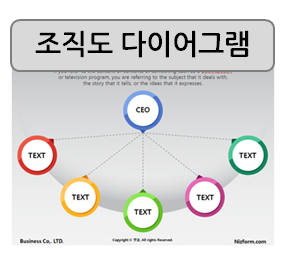  파워포인트 조직도 만들기 좋은 템플릿!