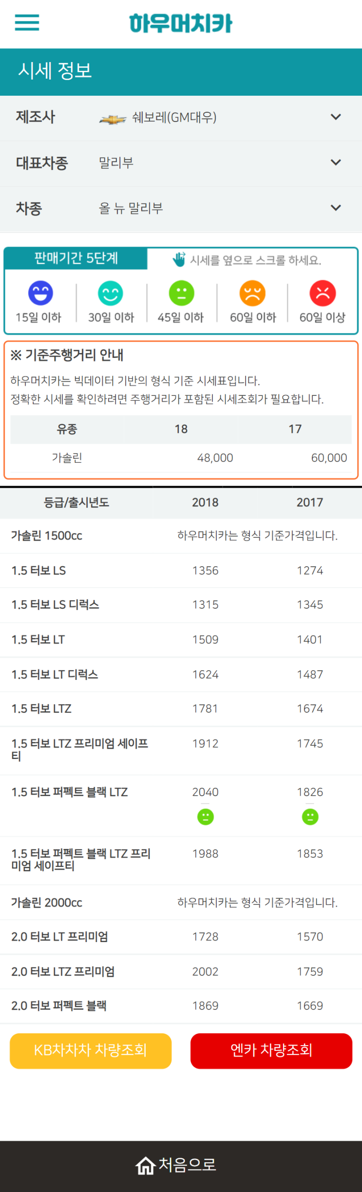 하우머치카 2022년 1월 올 뉴 말리부 중고차시세.가격표 하우머치카 2022년 1월 올 뉴 말리부 중고차시세.가격표