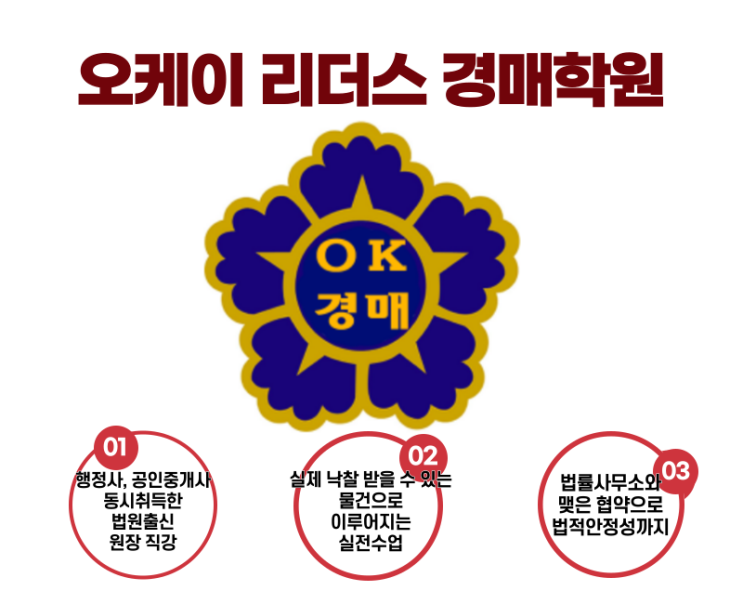  수원 부동산 경매학원 오케이 리더스, "경매는 법을 알아야 합니다." 시간표 및 오시는길