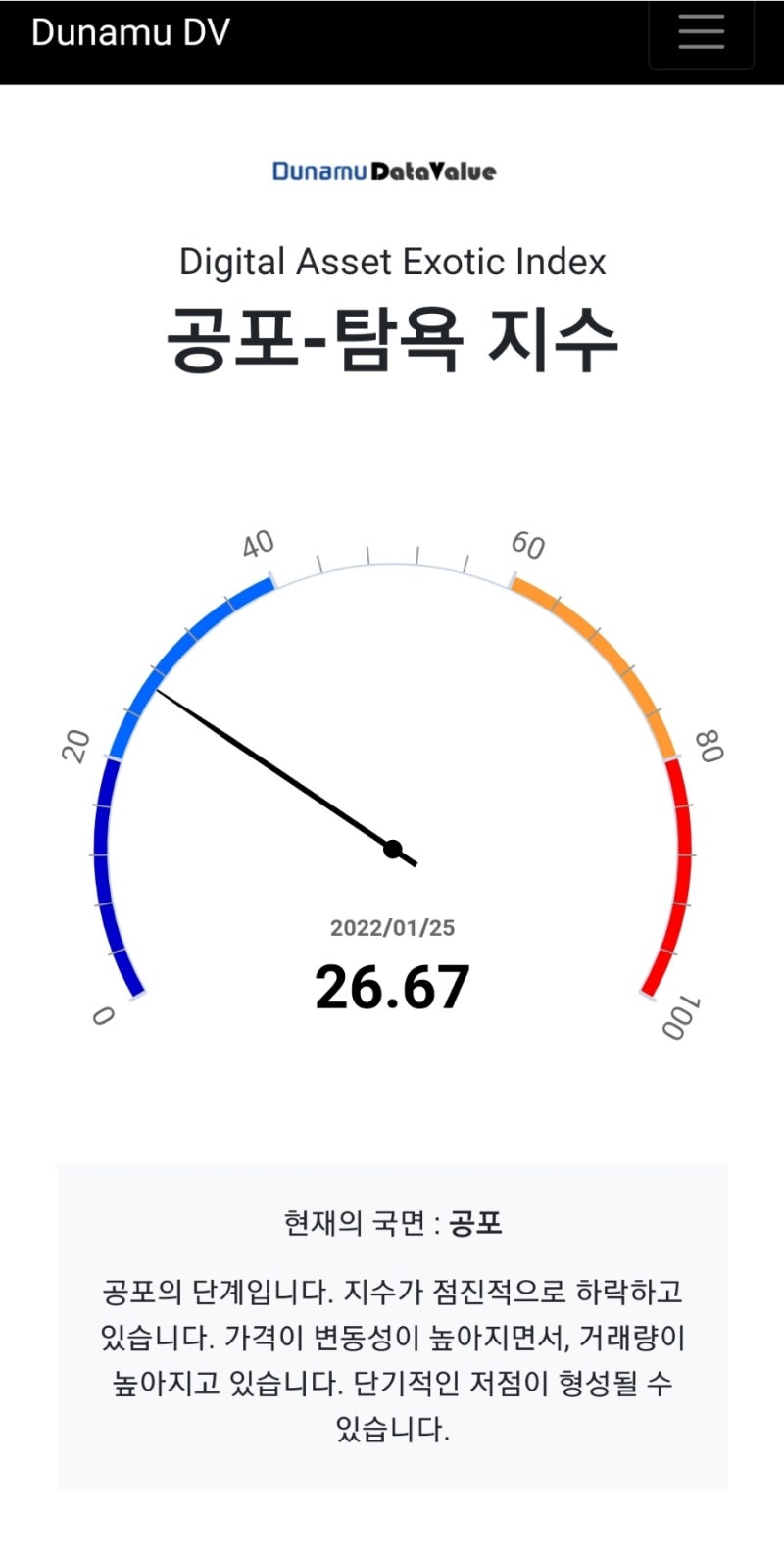 미국주식, 긴축, 우크라이나 전쟁 우려, 조정장 진입?🎢롤러코스터 증시 반등! 콜스, 펠로톤, 츄이 주가 : 네이버 블로그