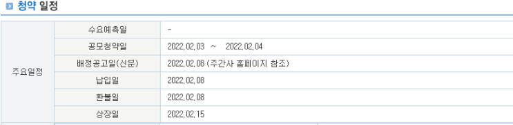 현대엔지니어링 공모주 청약일정 및 분석