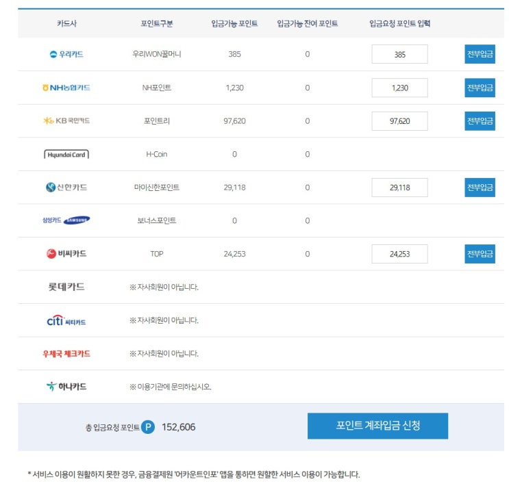 여신금융협회 카드 포인트 통합조회로 숨은 돈 찾기! 여신금융협회 카드 포인트 통합조회로 숨은 돈 찾기!