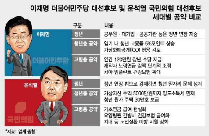 이대로면 91년생 한 푼도 못 받는다…현실이 된 '국민연금 고갈론' 이대로면 91년생 한 푼도 못 받는다…현실이 된 '국민연금 고갈론'