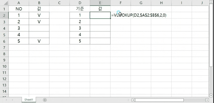  엑셀 vlookup index 빈값 0도출 문제 해결방법
