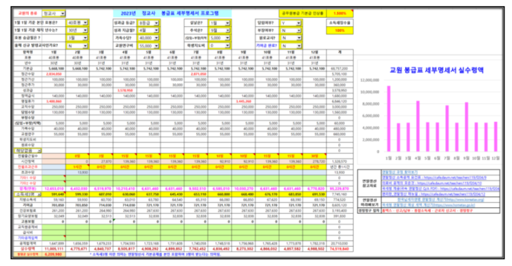  2023년 교원봉급표 급여명세서 출시