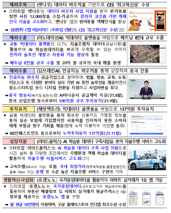 2022년에도 디지털뉴딜이 대한민국의 혁신을 이끌어 갑니다_과학기술정보통신부 2022년에도 디지털뉴딜이 대한민국의 혁신을 이끌어 갑니다_과학기술정보통신부