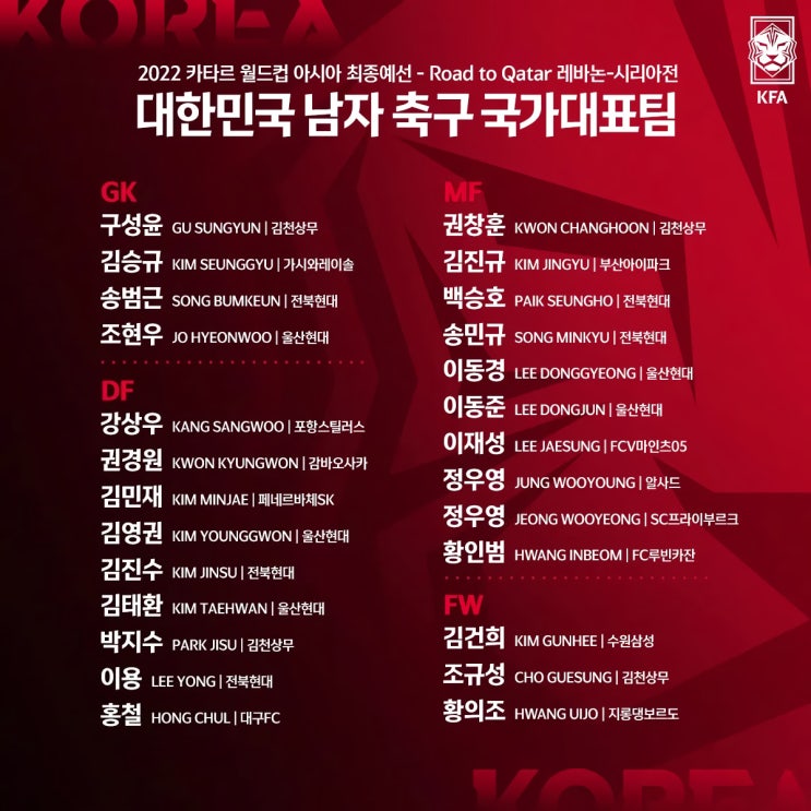 [김현빈 칼럼] 국가대표 월드컵 최종예선 레바논-시리아전 명단 분....