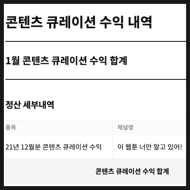  카카오뷰 1월 첫 정산 수익 얼마 나왔을까