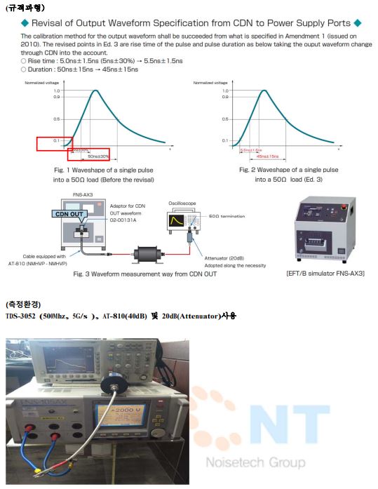  NOISEKEN 버스트 시험기 파형 측정 자료 (FNS-105AX, FNS-100AX, FNS-AX2, FNS-AX3)
