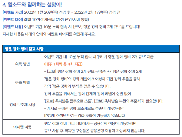  설날의 강화이벤트