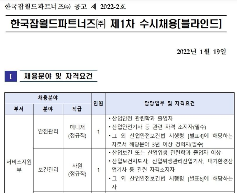 [한국잡월드파트너즈] 안전관리 및 보건관리 채용