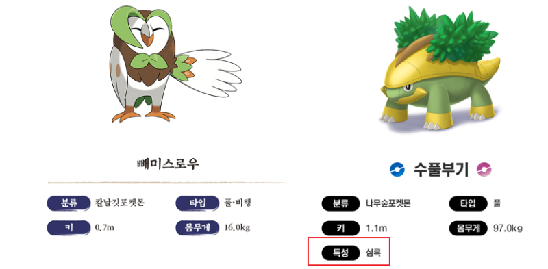 가르드부아르 진화