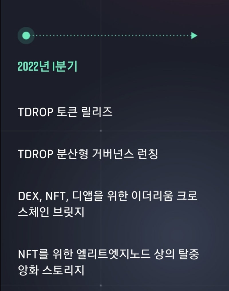 가상화폐 전망/분석/호재] 업비트 급등_NFT마켓 신규 토큰 런칭<쎄타토큰 & 쎄타퓨엘(THETA)> : 네이버 블로그