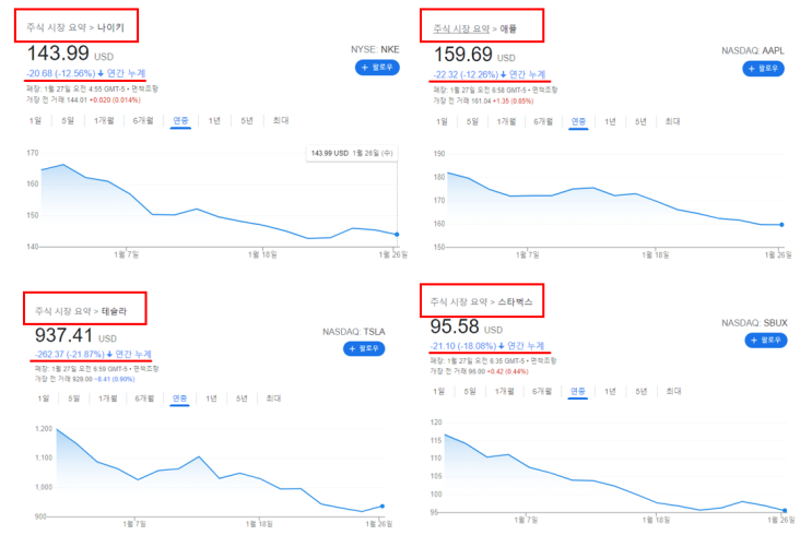  [알림] 미국 블랙프라이데이 일정 변경