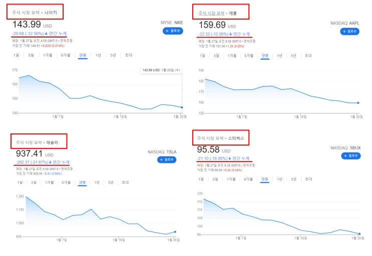 [알림] 미국 블랙프라이데이 일정 변경