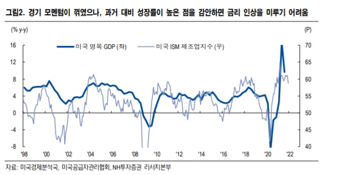 &lt;시장&gt; 적정 QT 규모에 대해