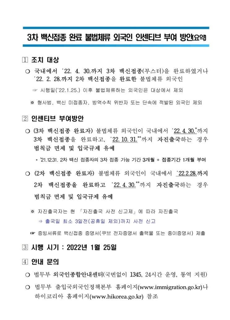 외국인불법체류자 자진출국시 범칙금(벌금)면제 입국규제유예 인센티브 연장