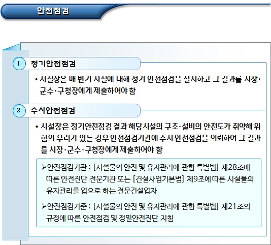 한부모가족복지시설 안전점검 및 교육, 훈련 한부모가족복지시설 안전점검 및 교육, 훈련