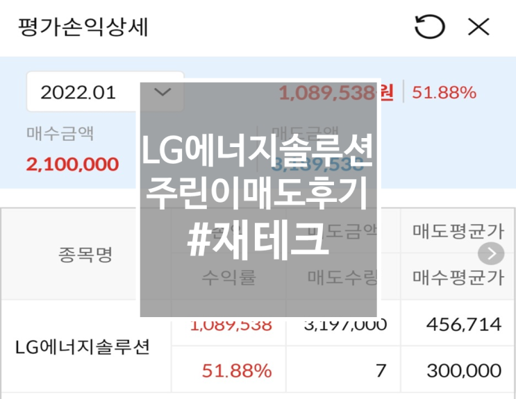 [재테크] 주린이의 엘지에너지솔루션 공모주 매도, 수익(실패교훈)
