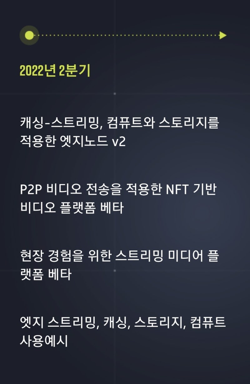 가상화폐 전망/분석/호재] 업비트 급등_NFT마켓 신규 토큰 런칭<쎄타토큰 & 쎄타퓨엘(THETA)> : 네이버 블로그