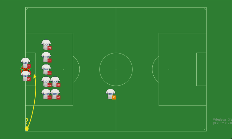  FM21 세트피스