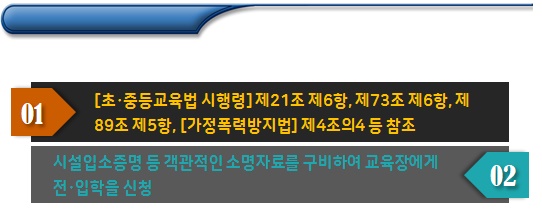 미혼모자가족 및 일시지원복지시설 입소대상 및 지원 미혼모자가족 및 일시지원복지시설 입소대상 및 지원