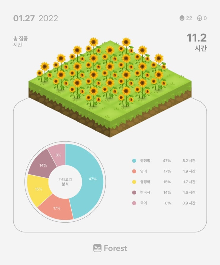 1월 27일 공시생 일기 + 복습