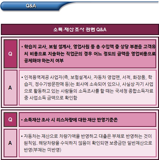 한부모가정 소득, 재산 관련 문답 한부모가정 소득, 재산 관련 문답