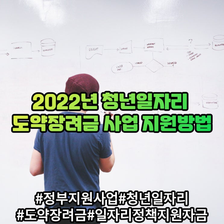 2022년 청년 일자리 도약장려금 지원정책 지원방법 총정리