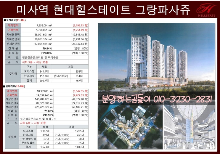  스타벅스가 선택한 하남 '미사역 그랑파사쥬' 초역세권 & 슬세권 선임대 상가 분양 정보 안내