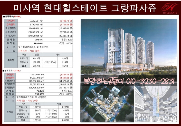 스타벅스가 선택한 하남 '미사역 그랑파사쥬' 초역세권 & 슬세권 선임대 상가 분양 정보 안내