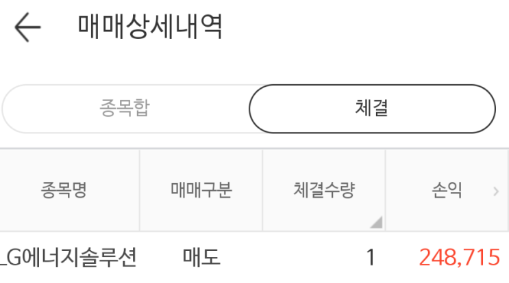  LG에너지솔루션 시장가 매도 용돈 감사