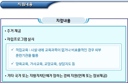모부자가족 및 미혼모자가족복지시설 입소대상 및 지원 모부자가족 및 미혼모자가족복지시설 입소대상 및 지원