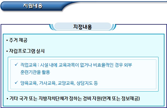 모부자가족 및 미혼모자가족복지시설 입소대상 및 지원