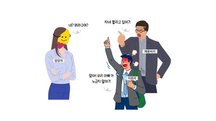  HR인사팀에서 메타버스 채용, 온라인 비대면 채용 배우기