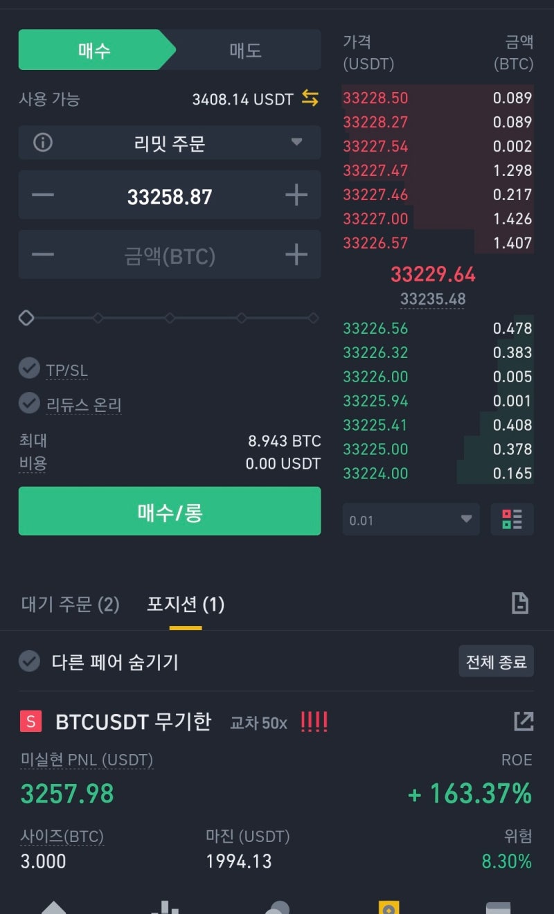 비트코인 이제 4개월동안 숏 치면 안되나? : 네이버 블로그