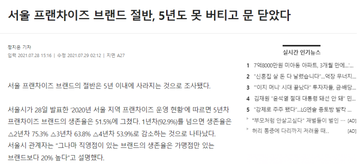  프랜차이즈인큐베이팅 도움없이 80호점 가맹 프랜차이즈로 확장하는 방법
