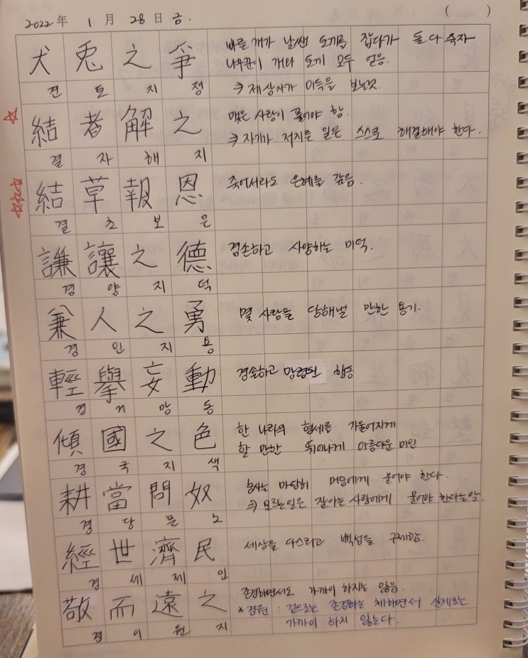  1월 28일 금. 상공회의소 한자 2급 한자성어 10개 방출