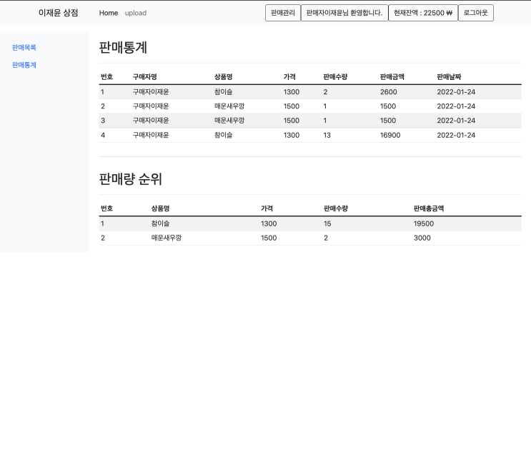  [스프링부트] 쇼핑몰 프로젝트 완성 - 4 / 판매자 통계 마무리 및 오류 해결