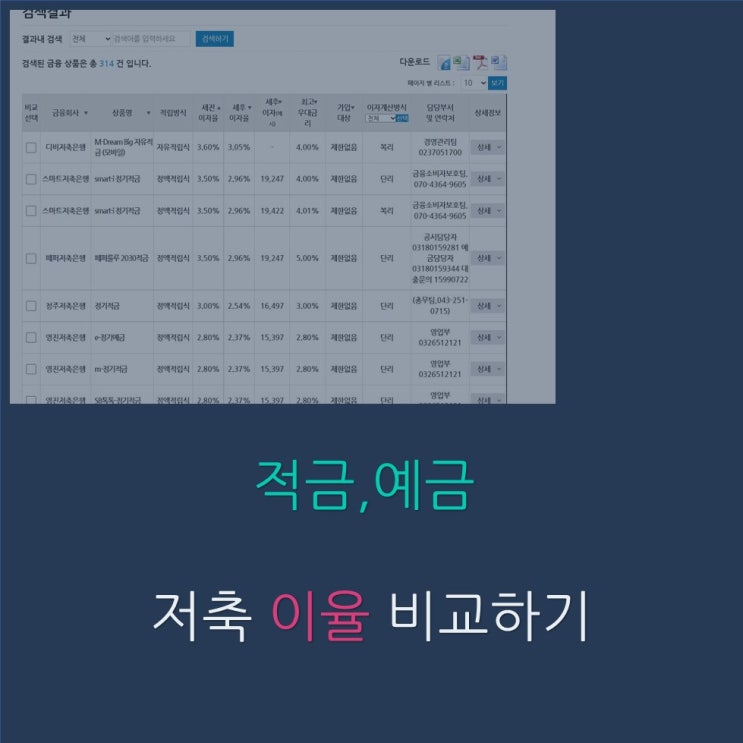  이제는 투자에서 저축으로   저축이율 비교하기