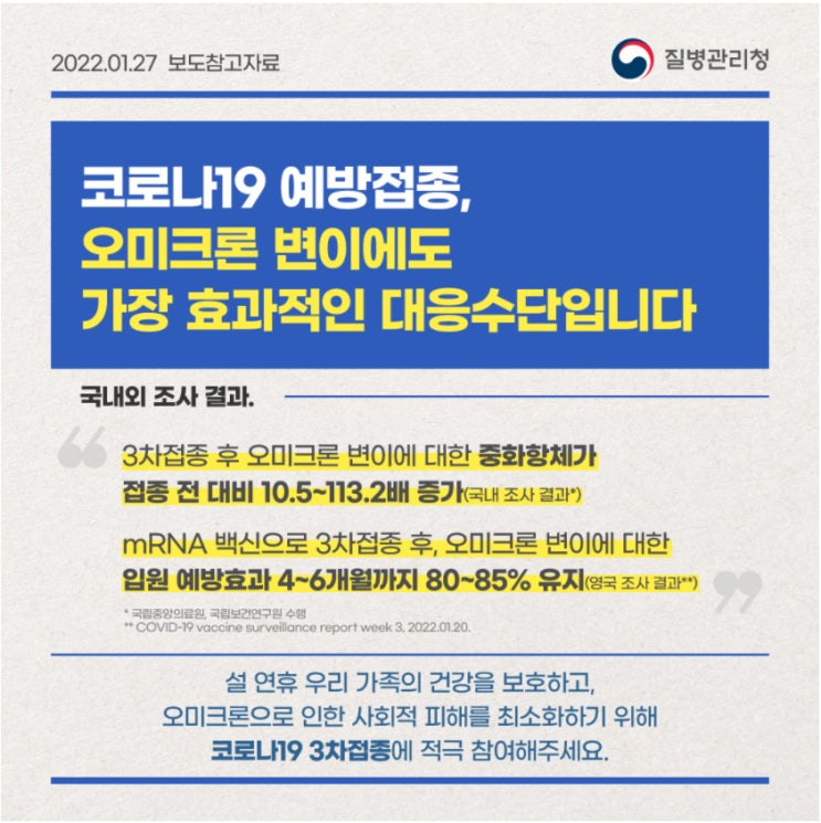  코로나19 예방접종, 오미크론 변이에도 가장 효과적인 대응수단입니다.-질병관리청