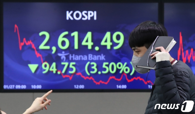 코스피 2600선도 '위태'…증권가 "단기 반등하지만..." 코스피 2600선도 '위태'…증권가 "단기 반등하지만..."