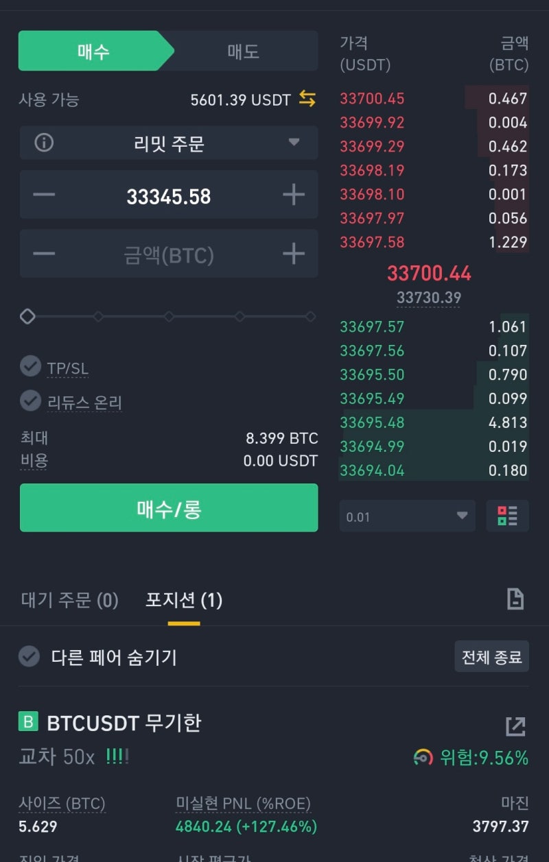 비트코인 이제 4개월동안 숏 치면 안되나? : 네이버 블로그
