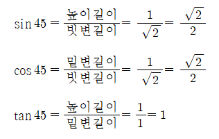 특수각(30도, 60도, 45도, 0도, 90도)의 삼각비(사인 sin, 코사인 cos, 탄젠트 tan) 값 : 네이버 블로그