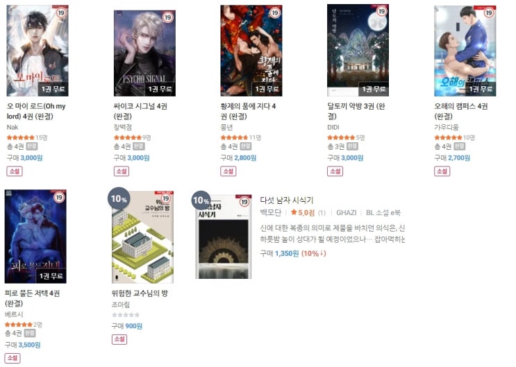 BL소설 신간) 22년 01월 28일 BL소설 신간 BL소설 신간) 22년 01월 28일 BL소설 신간