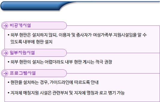 한부모가족복지시설 현판 설치