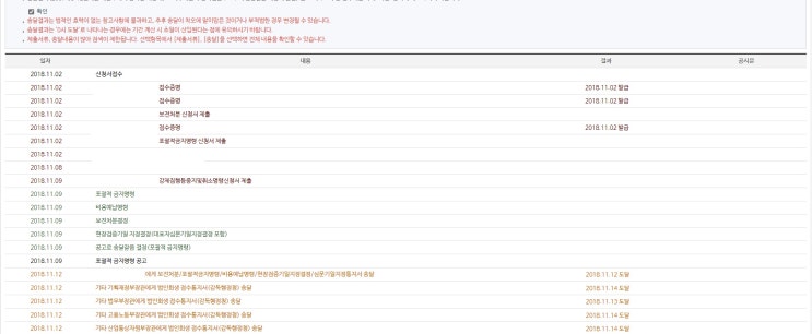  [기업회생(법인회생) 18-1] 회생절차진행에 대한 복기(2018년) - 기업회생(법인회생)신청 및 보전처분, 포괄적 금지명령 신청